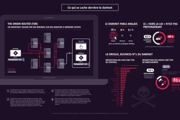 Кракен сайт kraken014 com