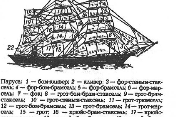 Как написать администрации даркнета кракен